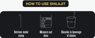 Life Cykel’s Shilajit Pure Resin